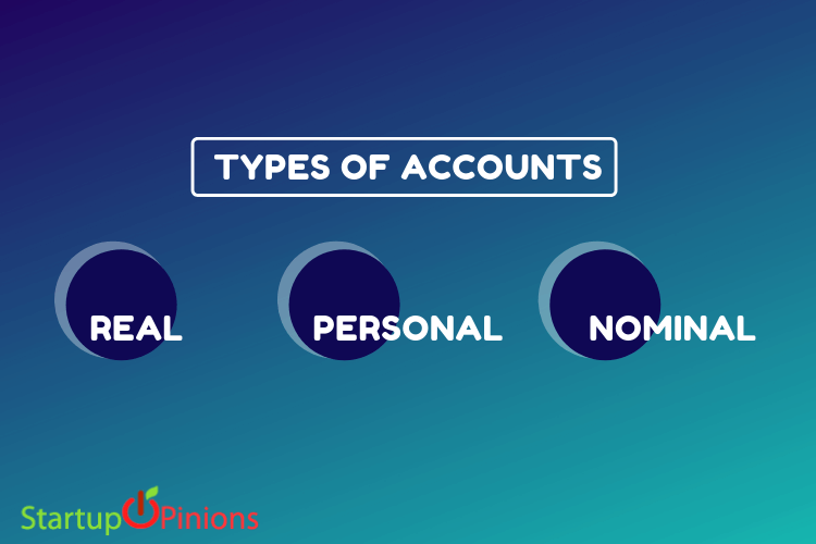 Types of Accounts involved in Accounting System - Startupopinions