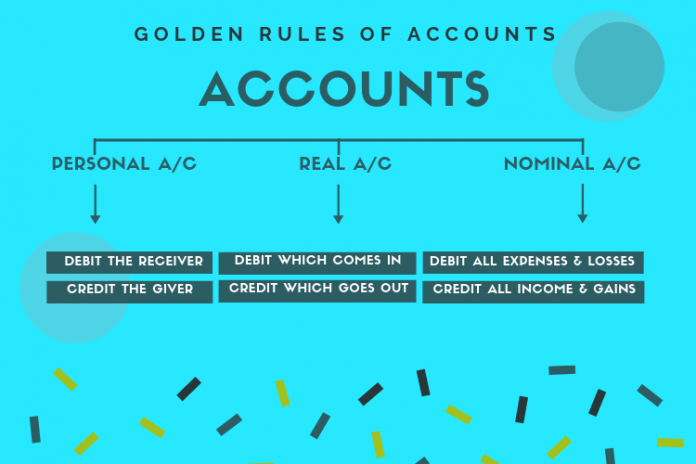 What do you need to know about golden rules of accounting?